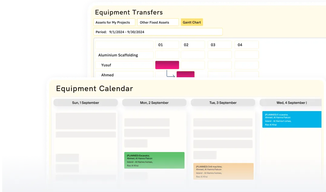 Maximize equipment utilization