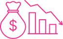 Profit Leakage