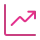 Project graphs