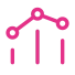 Cash flow by project