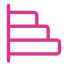 Gantt chart