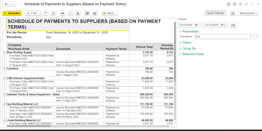Payments schedule report in FirstBit ERP