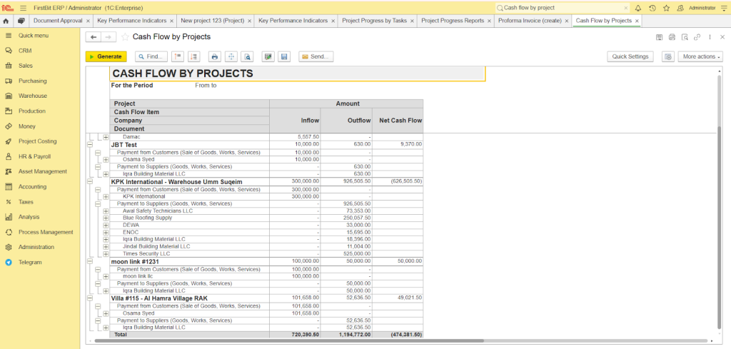 Cash flow by project in FirstBit ERP