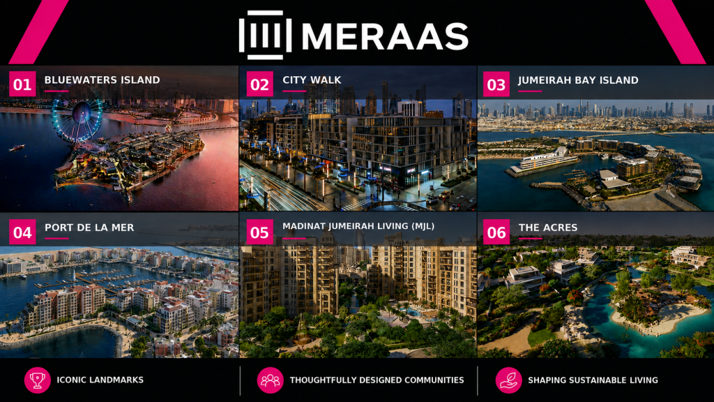 Meraas – one of the major developers in the UAE