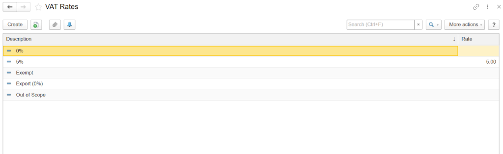 VAT rates applied in FirstBit ERP