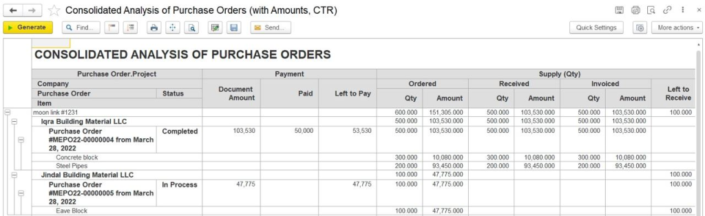 Consolidated Analysis of Purchase Orders in FirstBit ERP