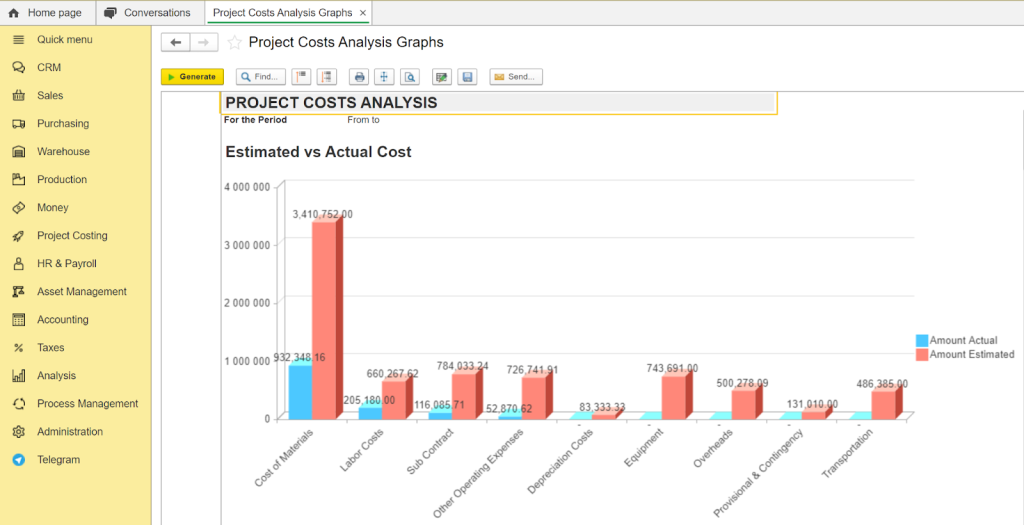 Project Costs Analysis in FirstBit ERP