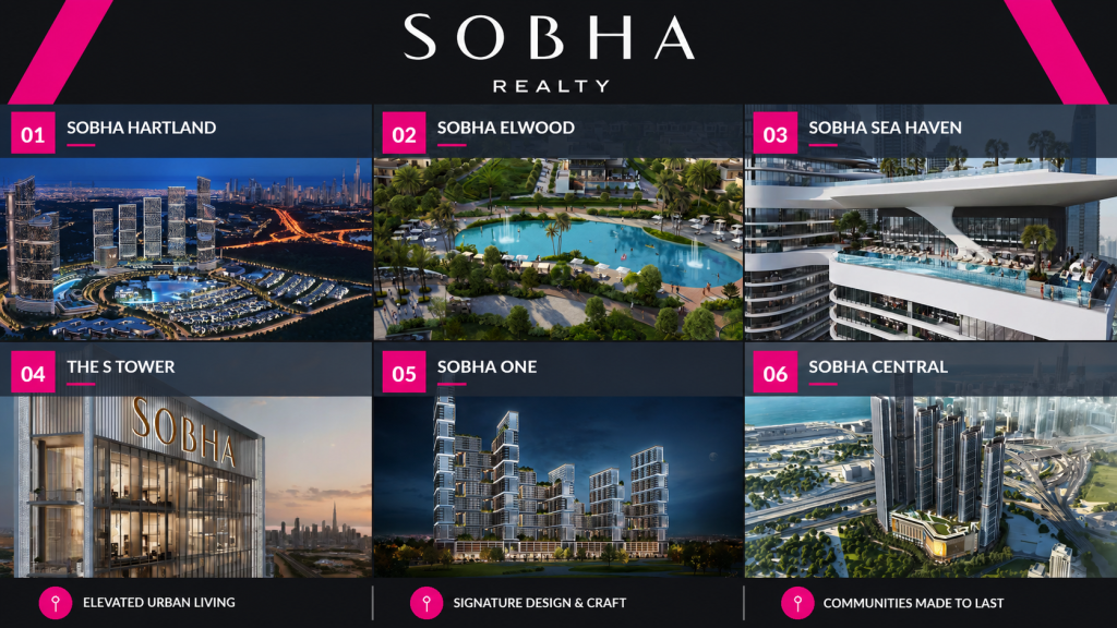 Iconic developments by Sobha Realty