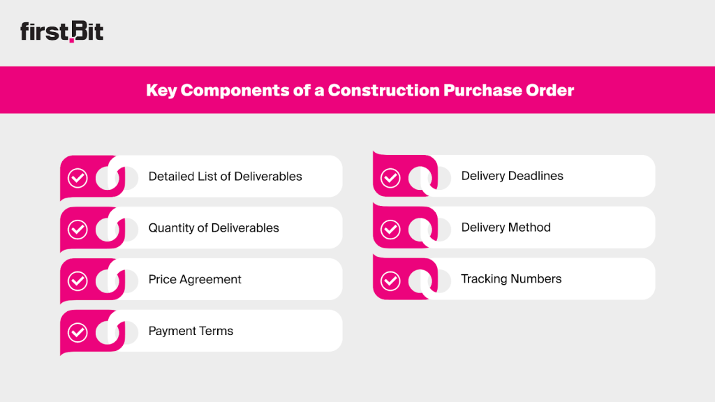 Key components of a purchase order