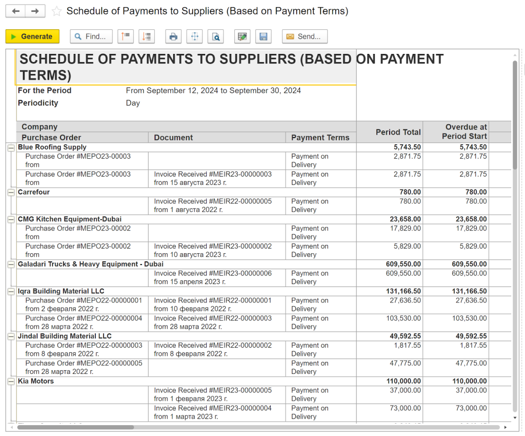 Schedule of payments to suppliers in FirstBit ERP